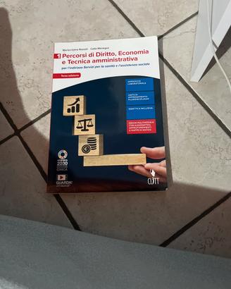 Libri