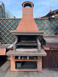 Barbecue palazzetti