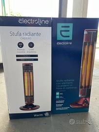 stufa radiante electroline CHE95RO