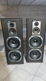 diffusori acustici Sony