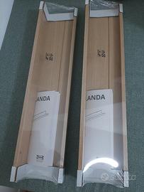mensole per quadri ikea 