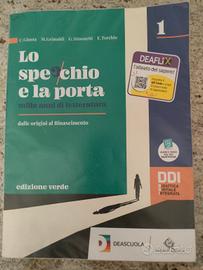 Lo specchio e la porta