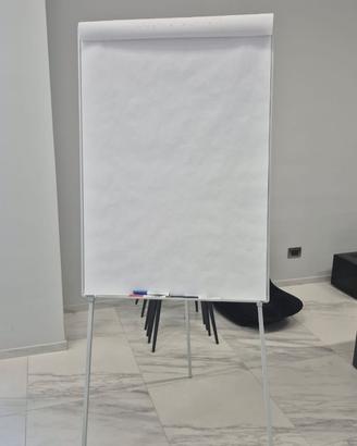 Lavagna magnetica portablocco