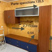 Parete attrezzata
