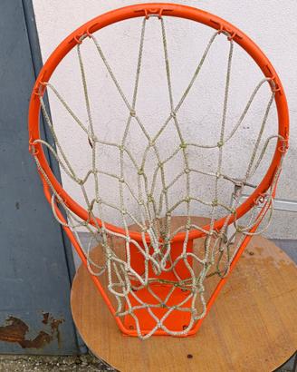canestro da basket 