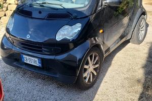 Smart ForTwo anno 2002