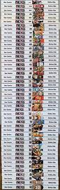 One Piece New Edition Vol. 1–46