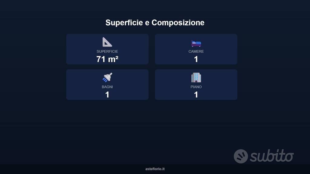 Appartamento – RM - Altro