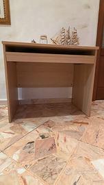 Scrivania per computer