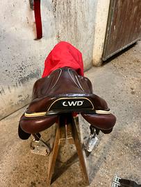 Sella cwd