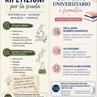 Ripetizioni Matematica, Scienze, Biologia e Chimic