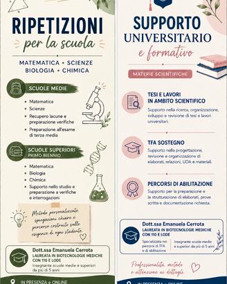 Ripetizioni Matematica, Scienze, Biologia e Chimic