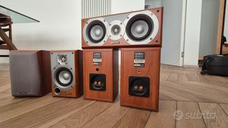 Sistema Surround Cinema Infinity Primus HC  			