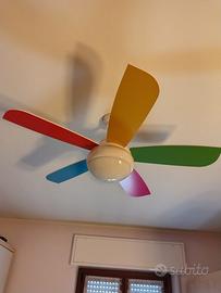 ventilatore a soffitto