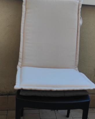 Cuscini sedie da giardino 