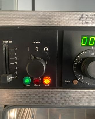 Forno