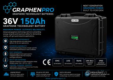 Batteria al Grafene 36V 150Ah per Motori Elettrici