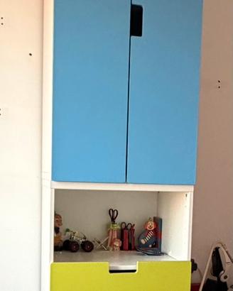 Mobili STUVA IKEA
