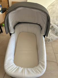 Navicella CAM dinamico