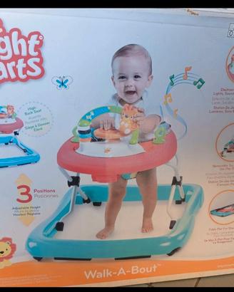 Girello Brights starts