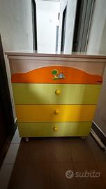 Cassettiera fasciatoio Doimo CityLine Kids