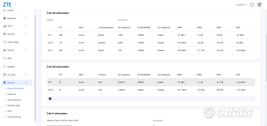 zte g5b1  x62 modem fwa