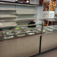 Gastronomia vendita o gestione