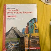 una vuelta por la cultura hispana