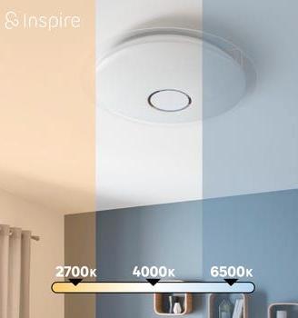 Plafoniera Led
