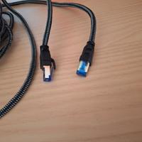 Cavo di Rete ETHERNET Cat 8 da 40 Gbits PRIMEWIRE