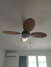 ventilatore da soffitto