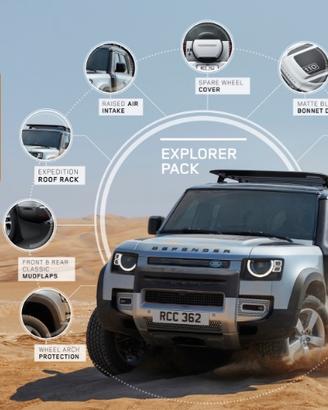 Explorer Pack Land Rover Defender