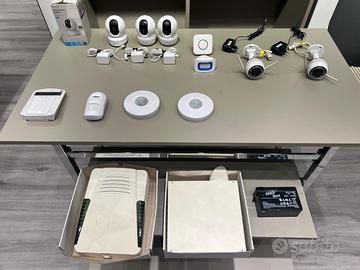 INPIANTO VIDEOSORVEGLIANZA