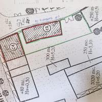Zona Rivasecca 4 numeri civici da riattare