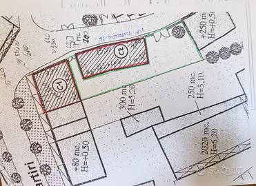 Zona Rivasecca 4 numeri civici da riattare