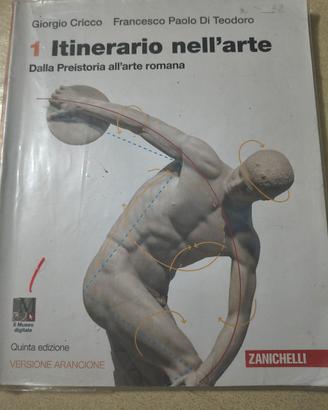 1 Itinerario nell'arte