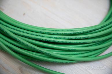 Cavo professionale Belden 1694A HD-SDI – 75 Ohm