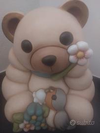 Orso thun maxi