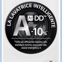 Lavatrice mia utilizzata a Sesto San Giovanni (MI)