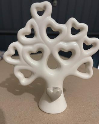 Albero della vita