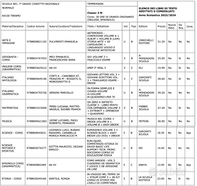 Libri di scuola secondaria 1 grado
