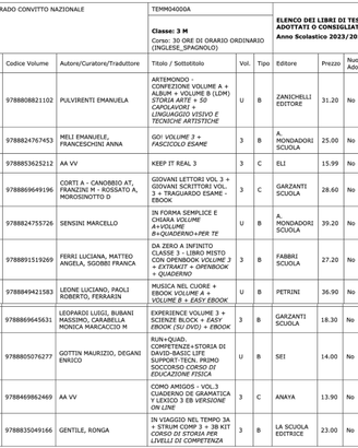 Libri di scuola secondaria 1 grado