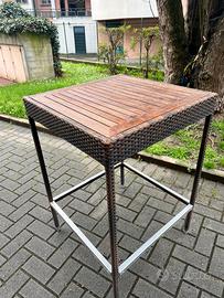 Tavoli Alti da Esterno