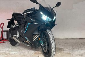 Honda CBR 650R