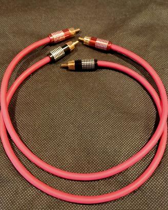 cavi di segnale rca stereo mt.o,50 hi fi coppia