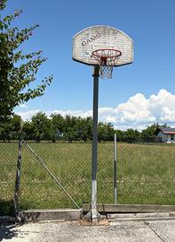 Struttura per basket