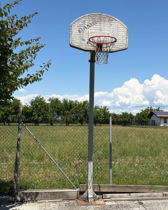 Struttura per basket