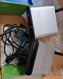 Audio/video trasmettitore