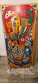 playfield funhouse