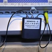 CAVO INTERFACCIA VIDEO HDMI AUTOALIM. per GENESYS